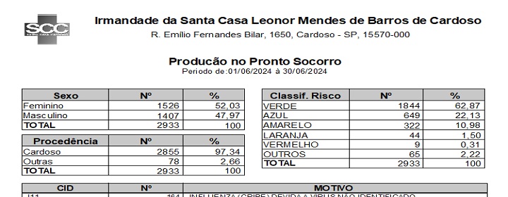 Download do arquivo
